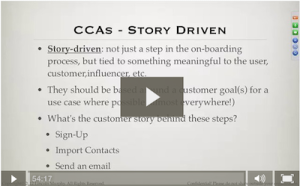 SaaS Free Trial Conversion Rate